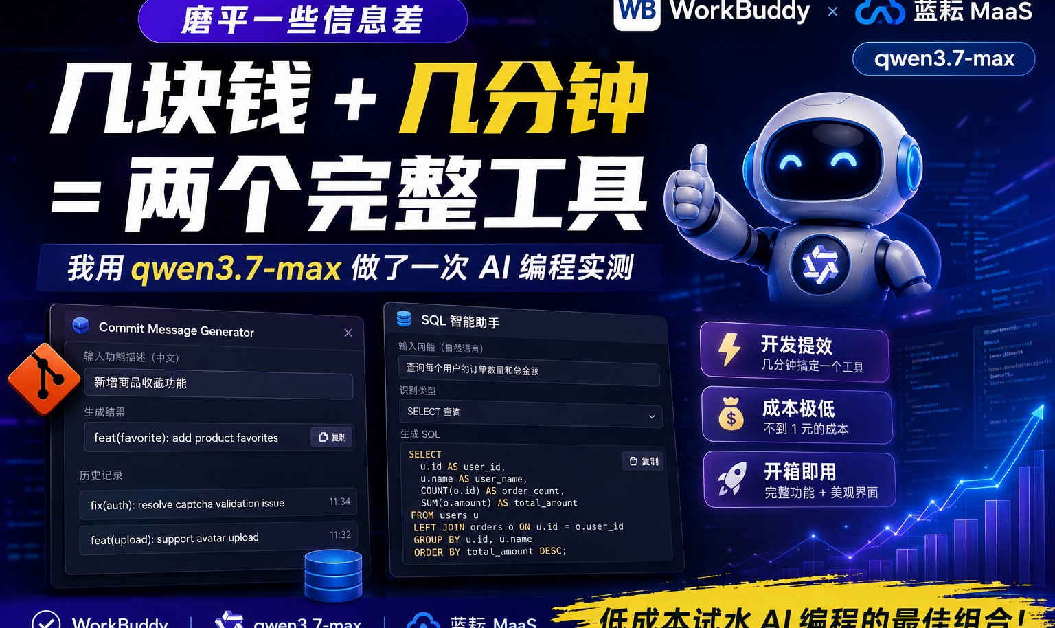 优秀的个人博客,低调大师