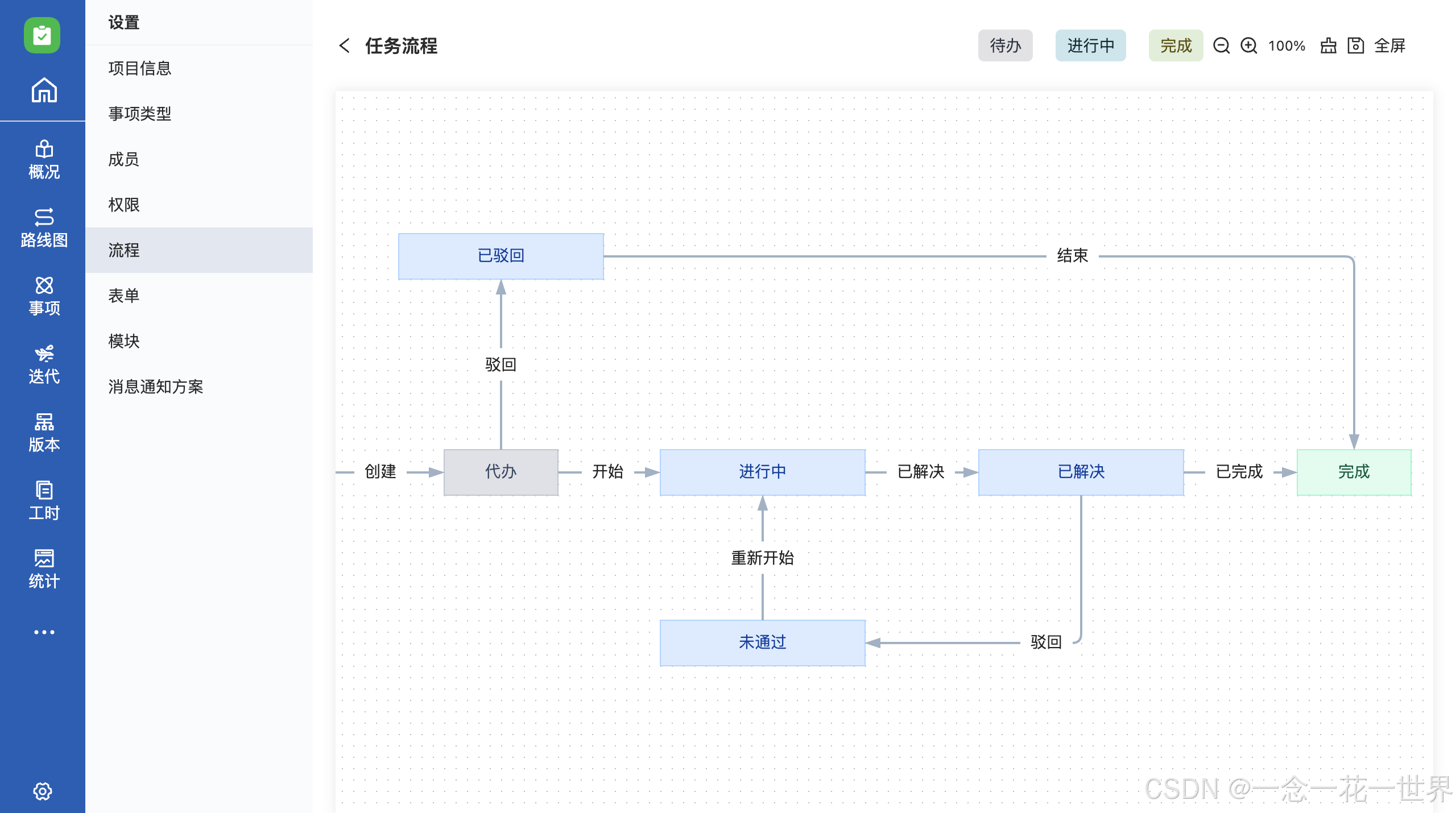 fusion教程，fusion怎么使用