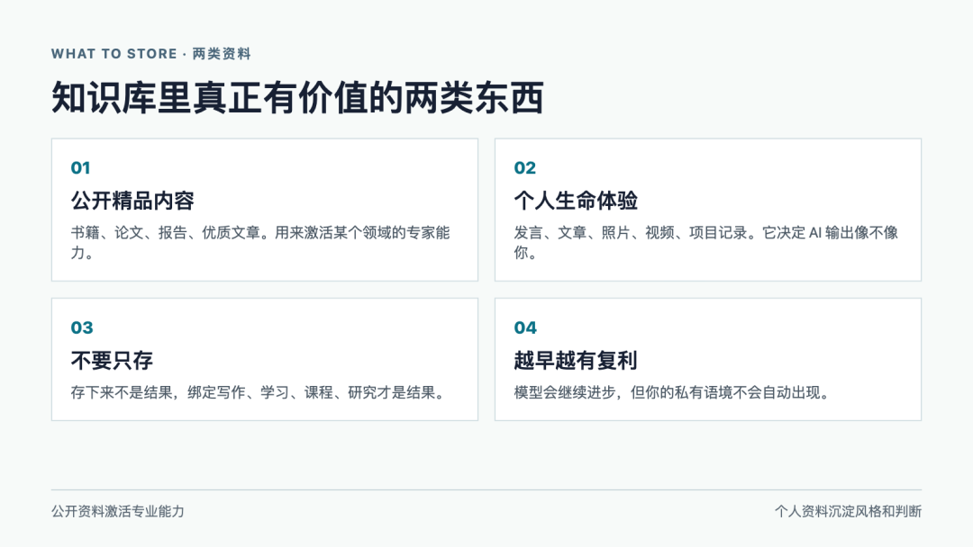 知识库里的两类资料:公开精品内容和个人生命体验