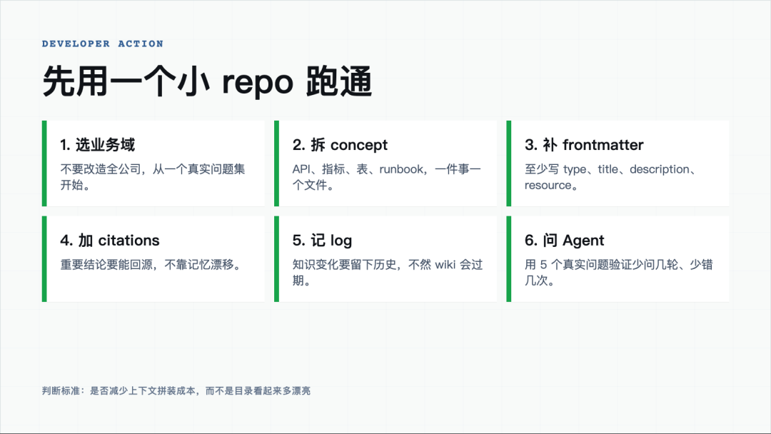 开发者从小 repo 开始试用