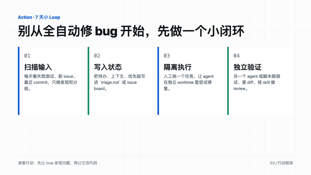 别从全自动修 bug 开始，先做一个小闭环