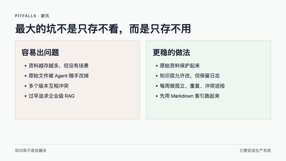 避坑:不要只存不用