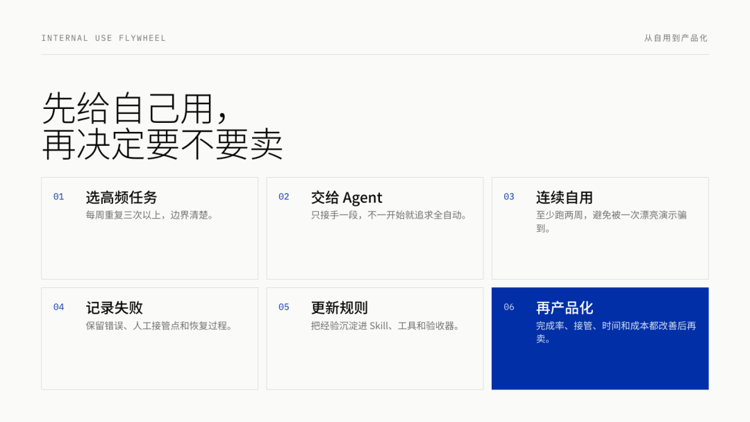 从内部任务到外部产品的自用闭环