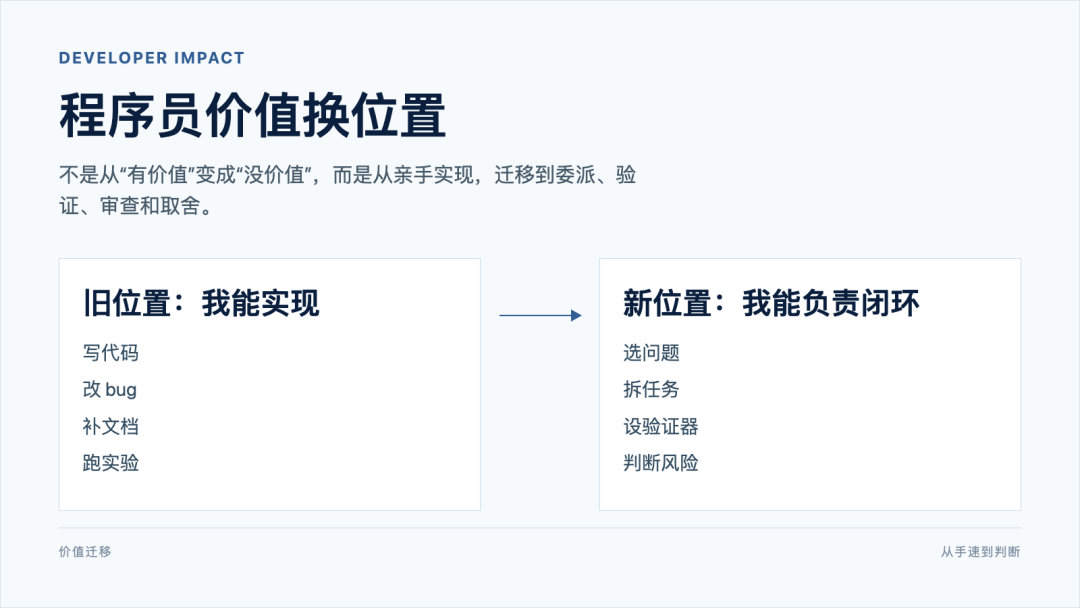 人类瓶颈迁移