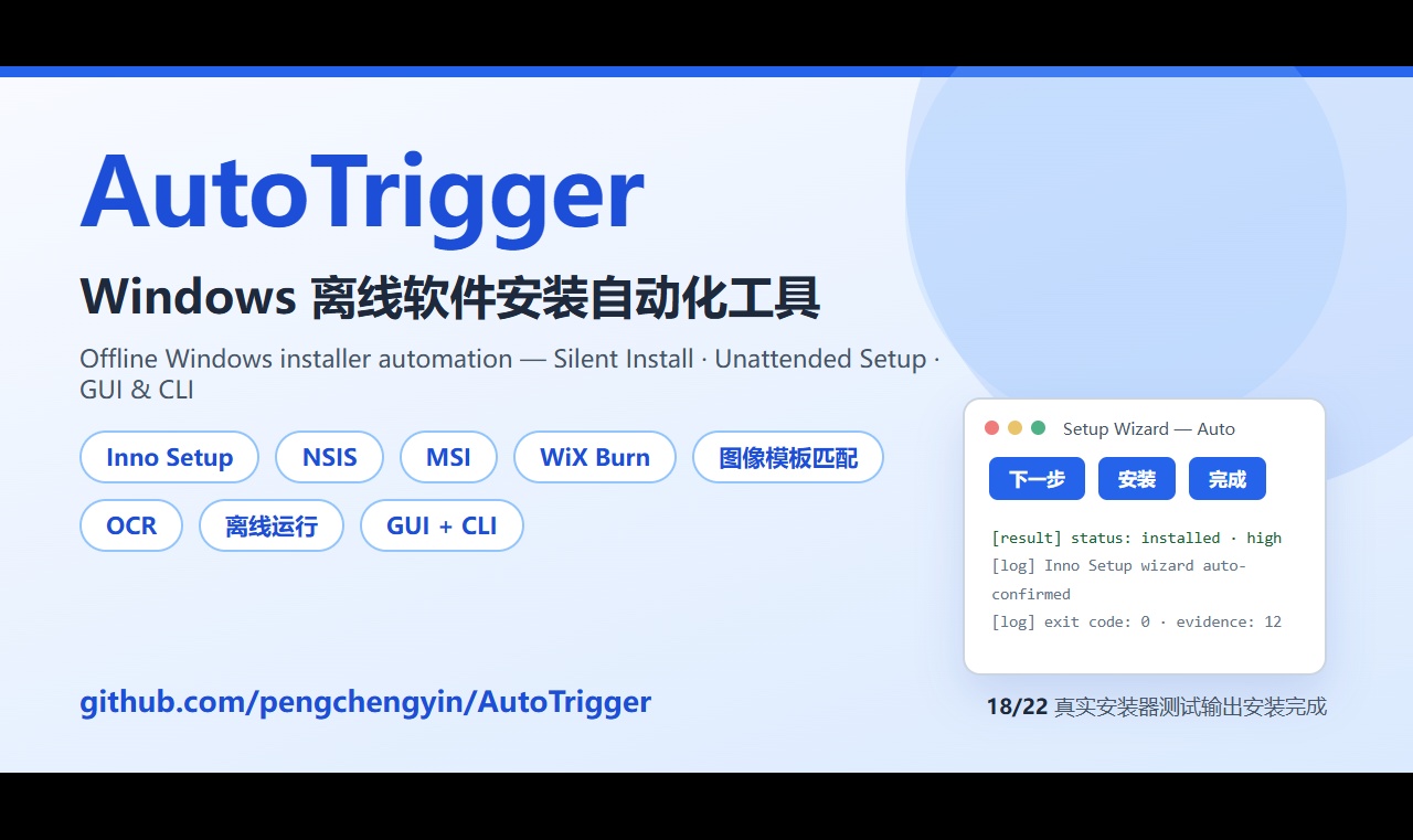 优秀的个人博客,低调大师