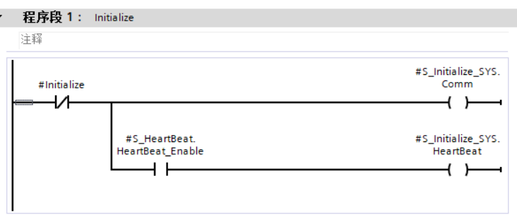 程序段1：Initialize