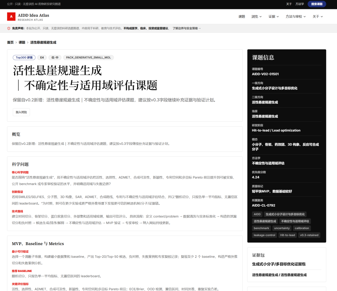 每一个课题详情页,都像一份微型研究方案。