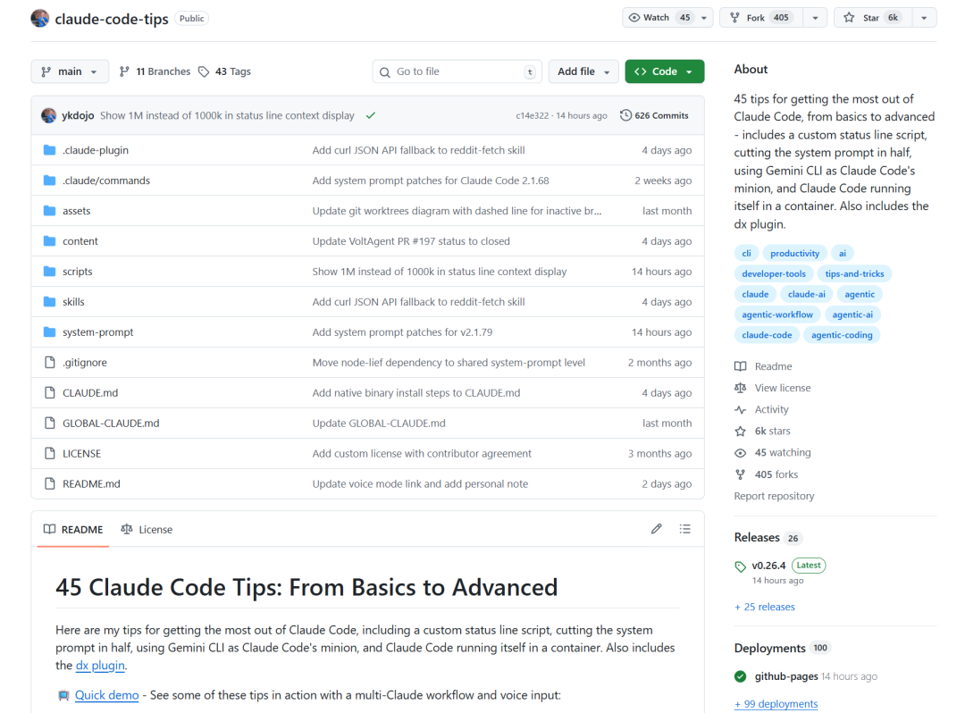 ykdojo/claude-code-tips 仓库首页,6k Star