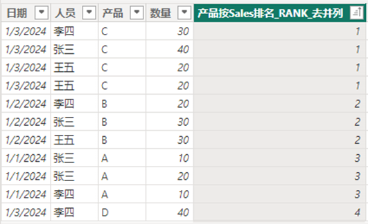 2.25 PowerBI数据建模-排名:RANKX,RANK,ROWNUMBER-腾讯云开发者社区-腾讯云
