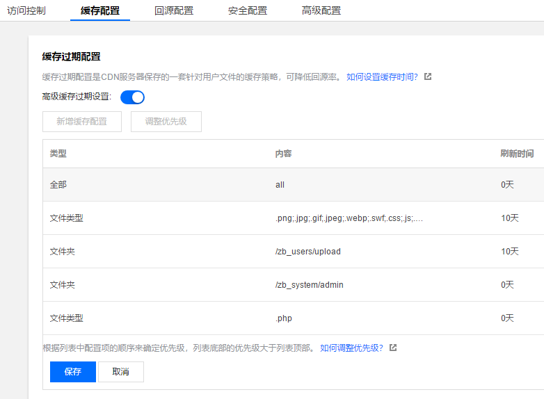 Z-Blog使用腾讯云CDN，页面缓慢、打不开，后台无法登录的问题解决
