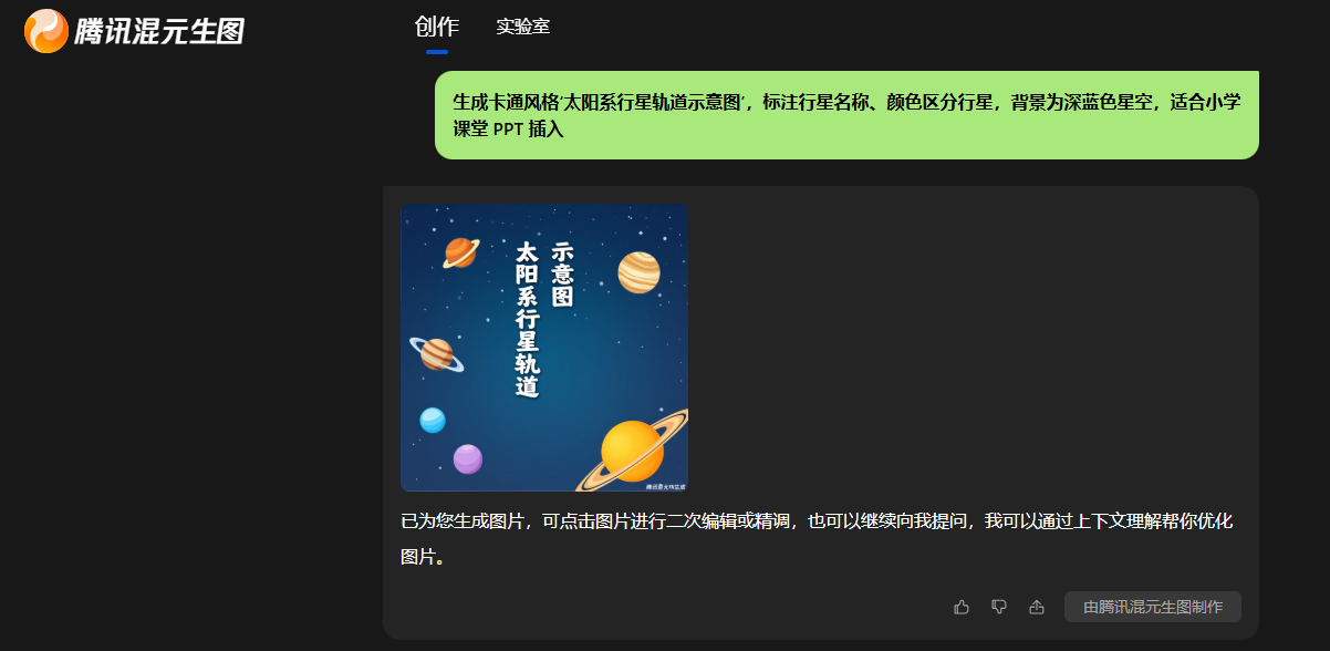 知识点示意图生成
