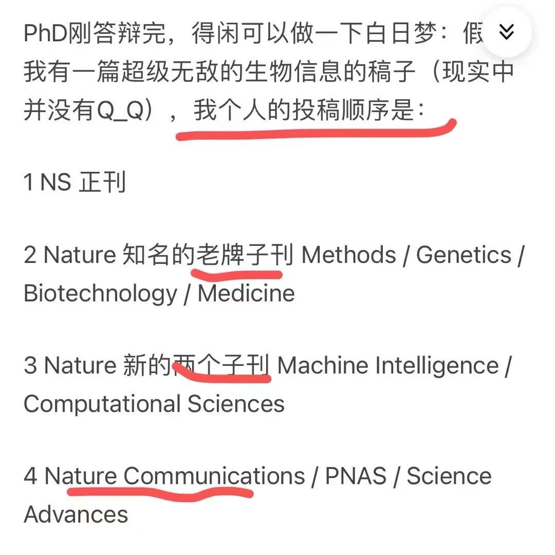 生物信息学权威期刊Bioinformatics发文量最大的是谁
