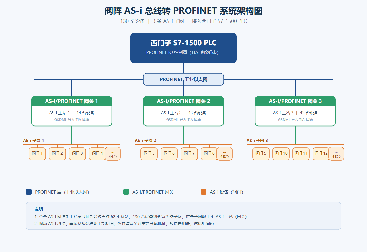 图1_系统架构图