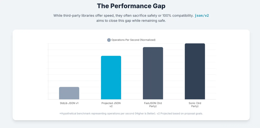 Pasted image 20260212150646