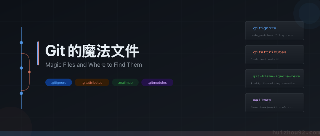 Git's Magic Files-cover