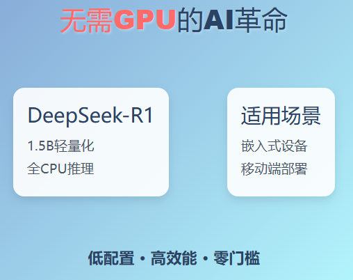 轻量级AI革命：无需GPU就能运算的DeepSeek-R1-1.5B模型及其低配推荐