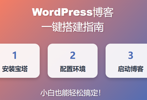 零基础搭建WordPress博客全流程指南！