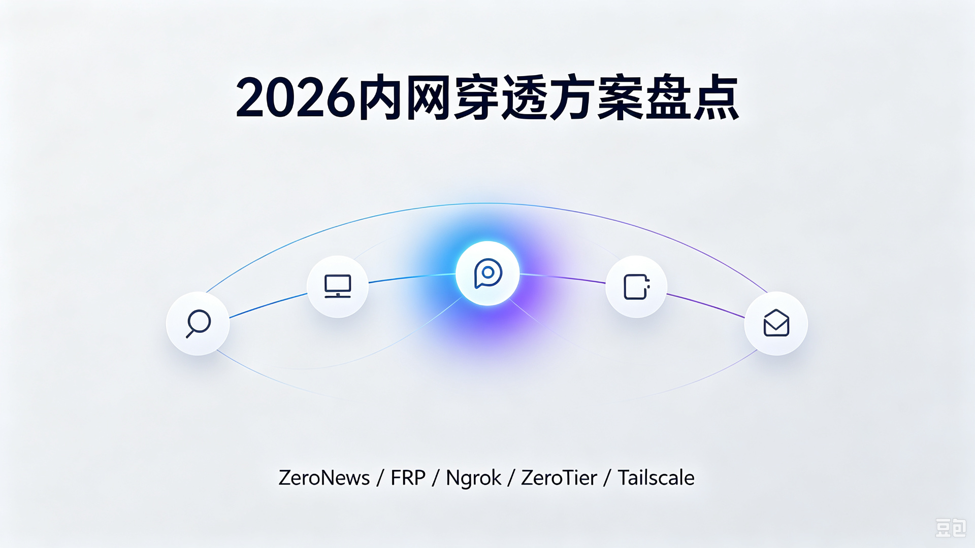 内网穿透原理解析：NAT 环境下三类远程访问方案的技术对比