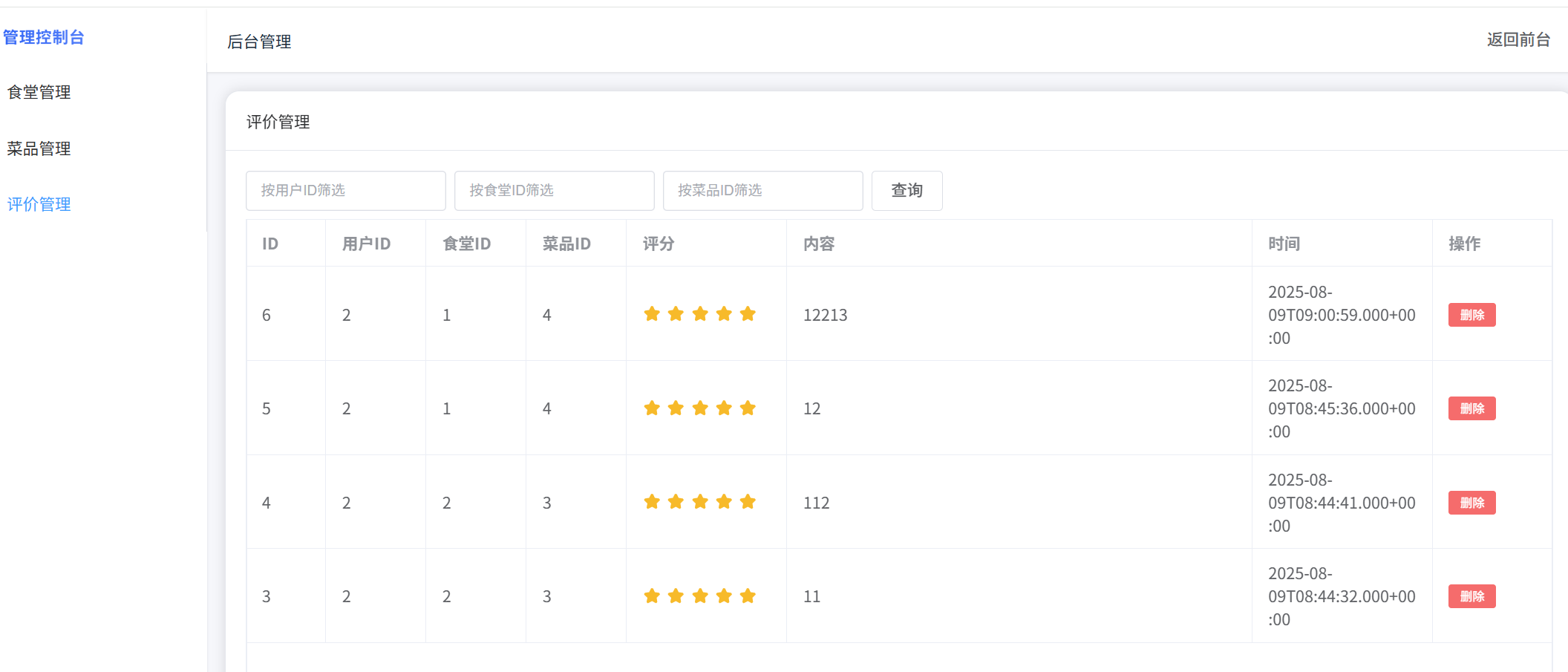 基于springboot+vue开发的校园食堂评价系统【源码+sql+可运行】【50809】