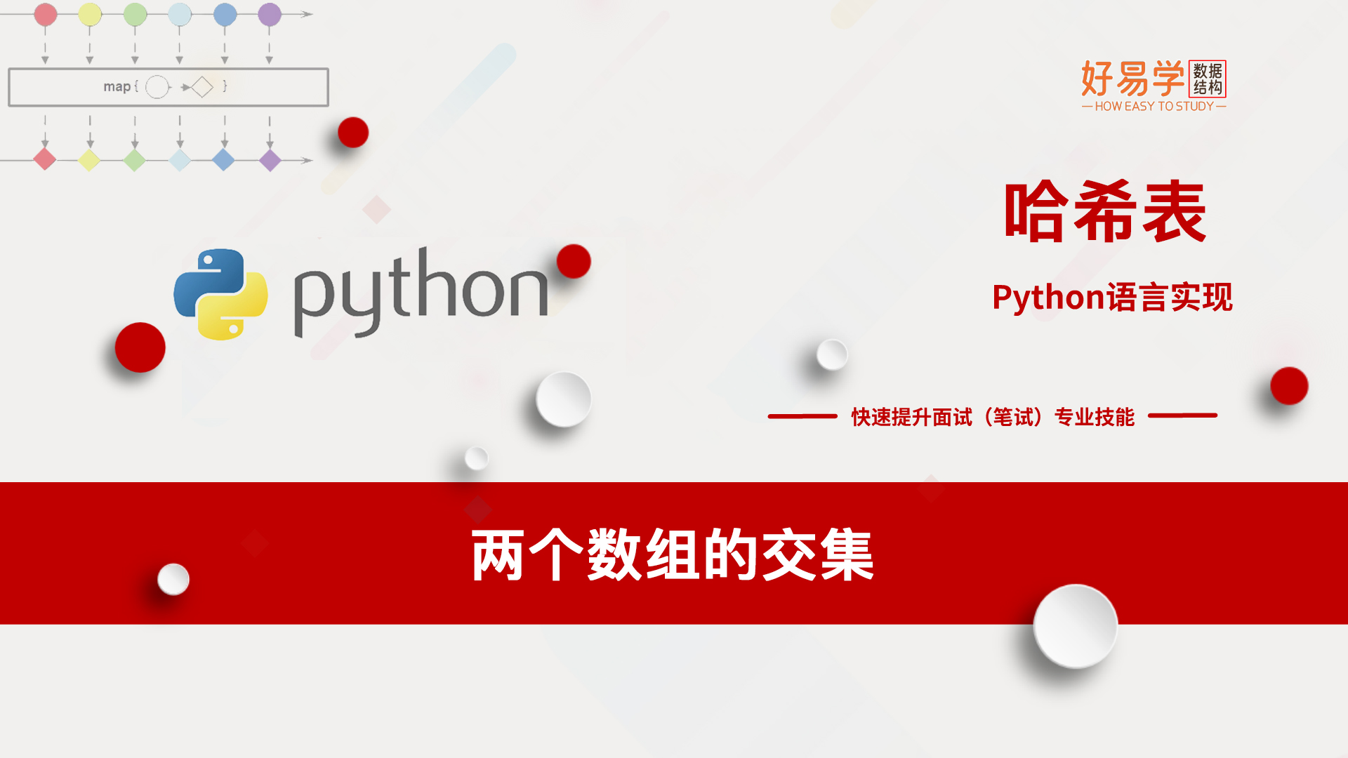 可视化图解算法66：两个数组的交集