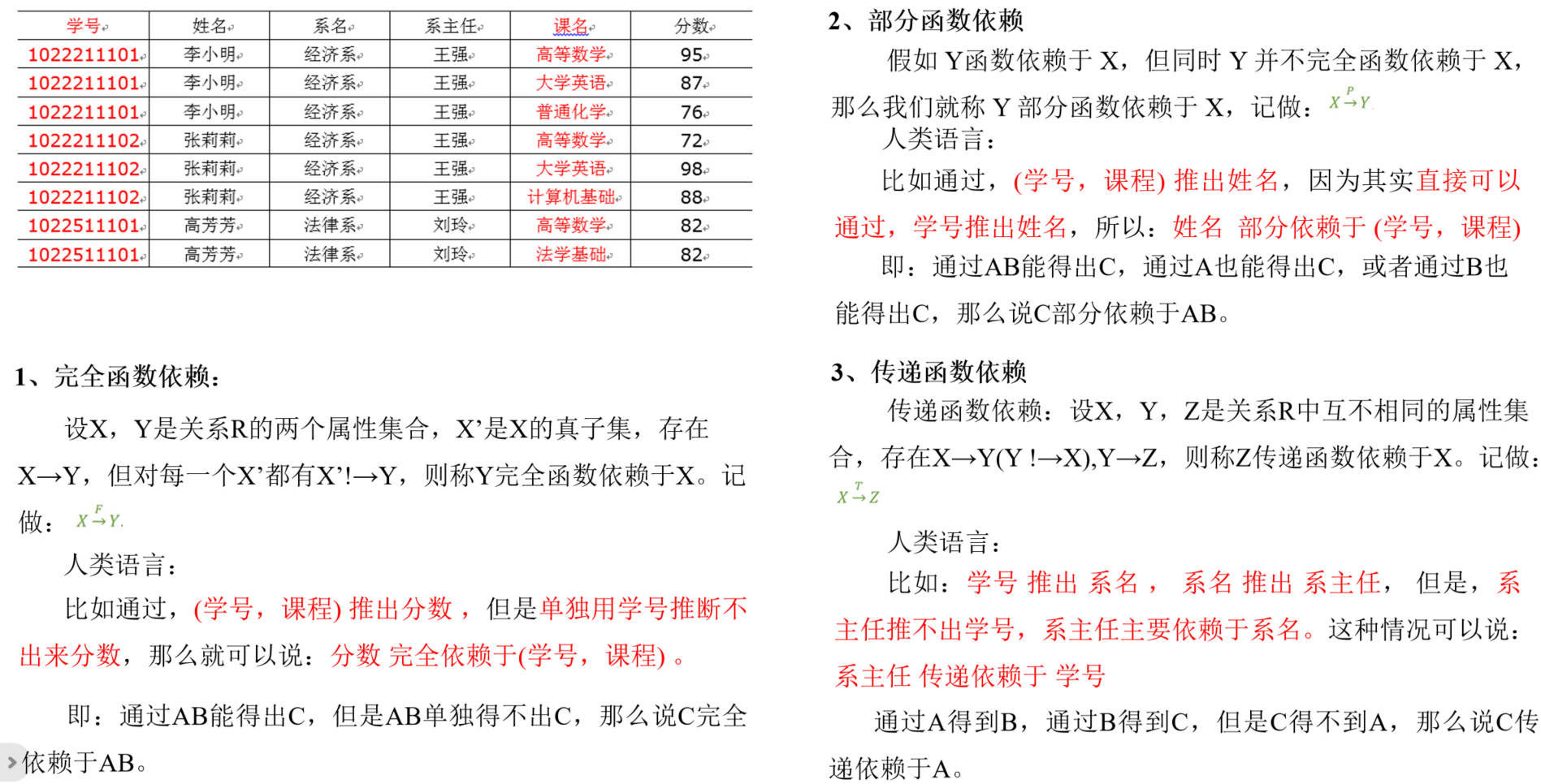 数仓基础（二）：数据仓库建模概述