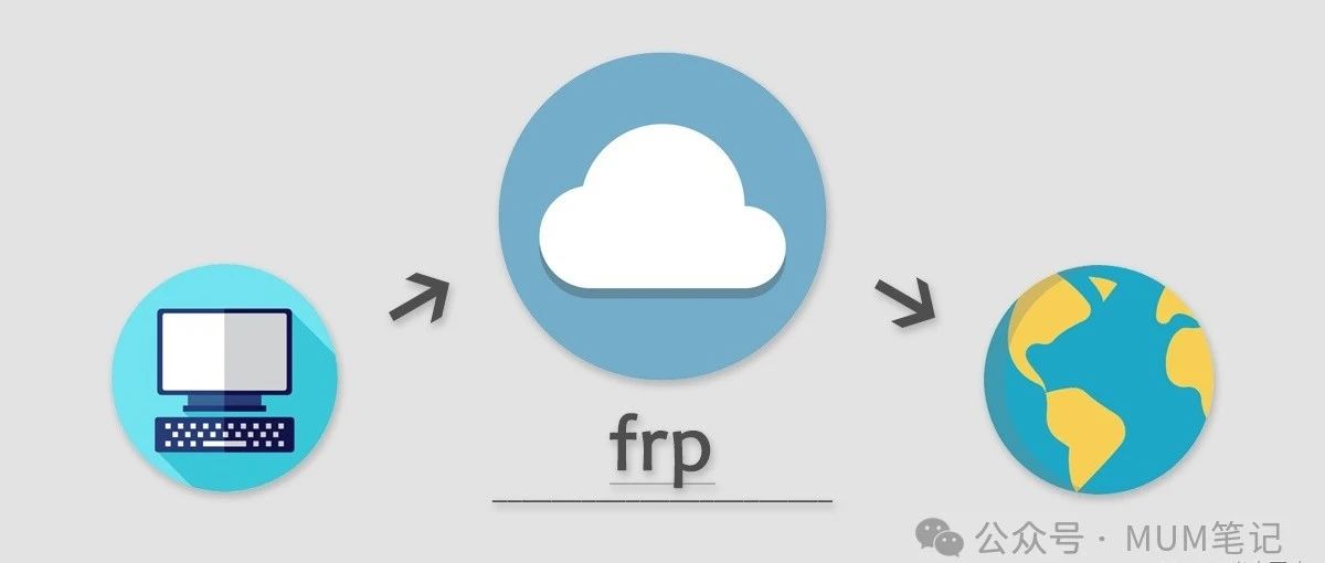 通过frp反向代理实现公网远程访问家里设备