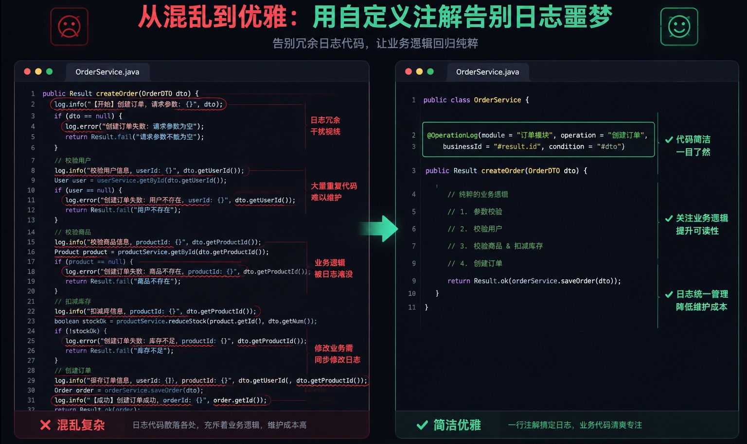优秀的个人博客,低调大师