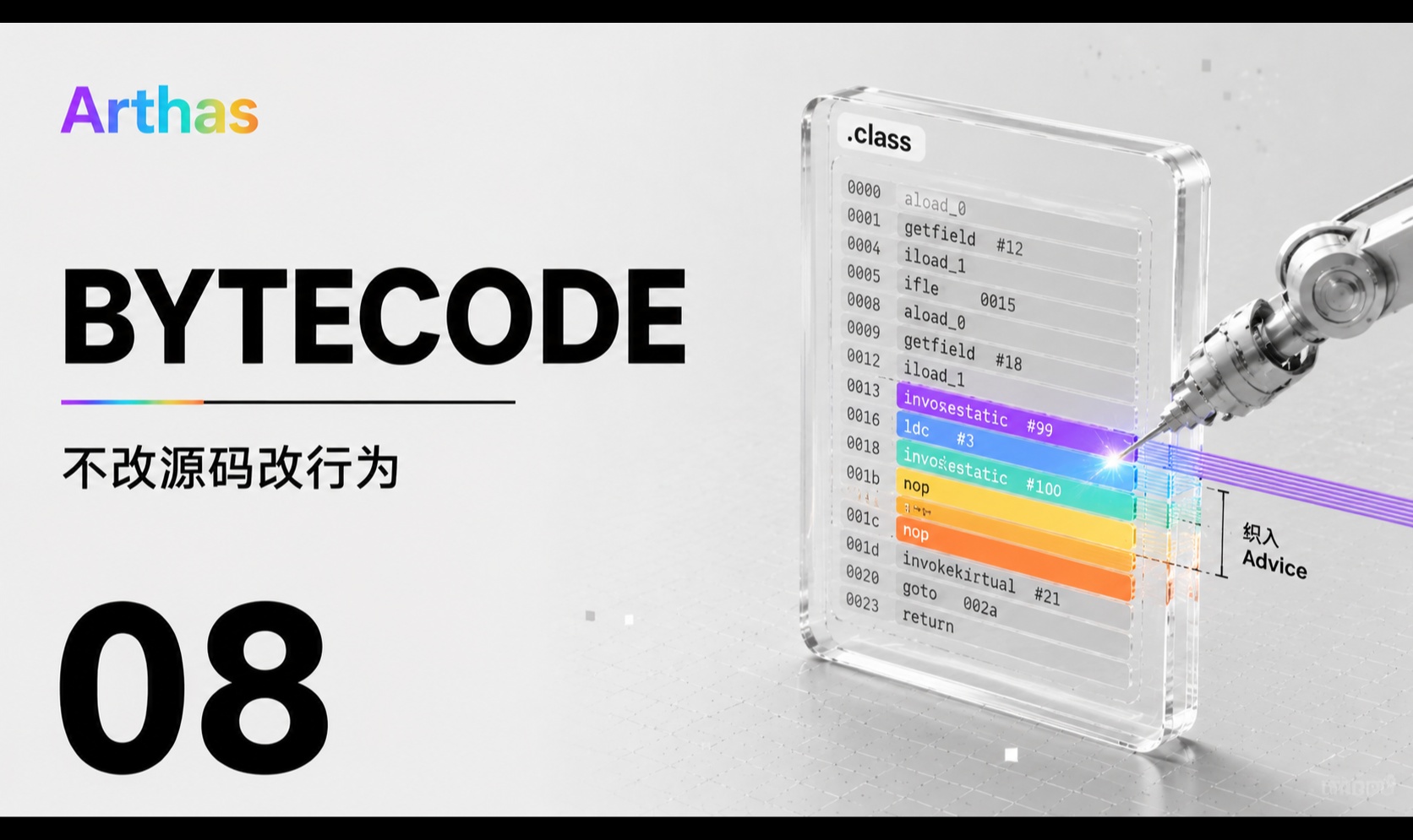 字节码增强原理：Java Agent + ASM 实战，Arthas 底层揭秘