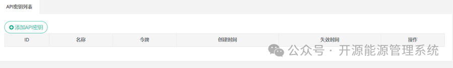 图26-8查看API密钥