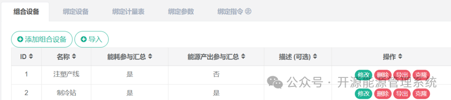 图12-1组合设备列表