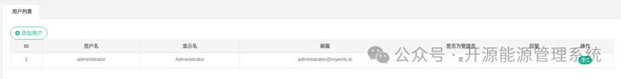 MyEMS 能源管理系统后台配置 - 用户与权限详解​