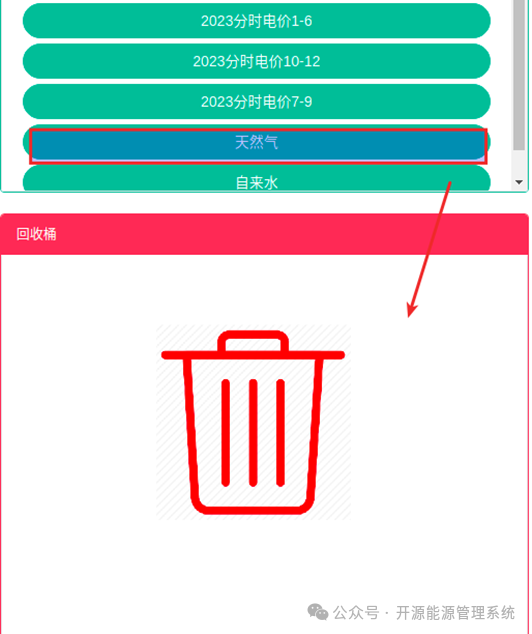 图3-6编辑成本中心