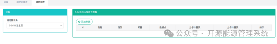 图11-7绑定参数列表