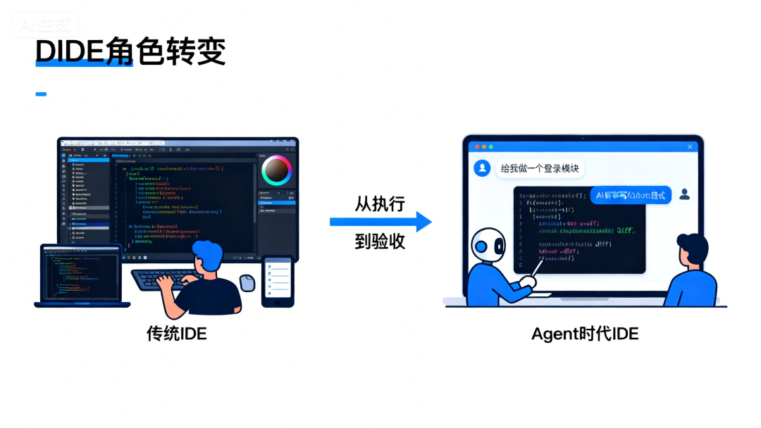 图5 购物流程对比