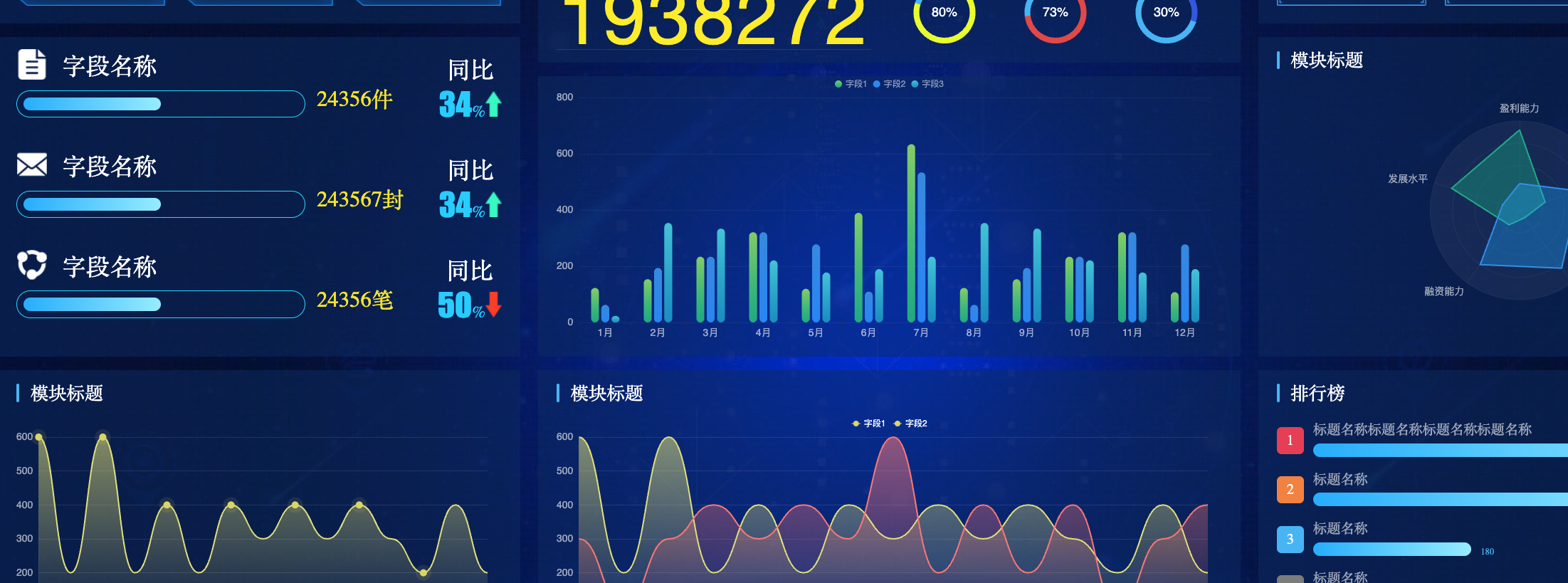 AnaTraf 7x24不间断守护：如何用网络状态监控软件确保网络持续可用？
