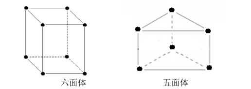 六面体和五面体