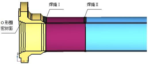 图 1 阀盖和袖管焊接示意图