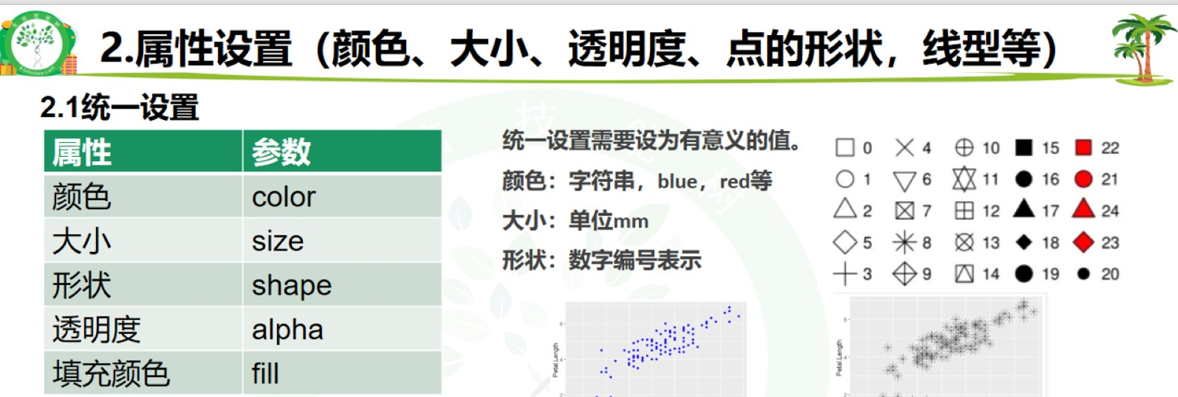 属性设置