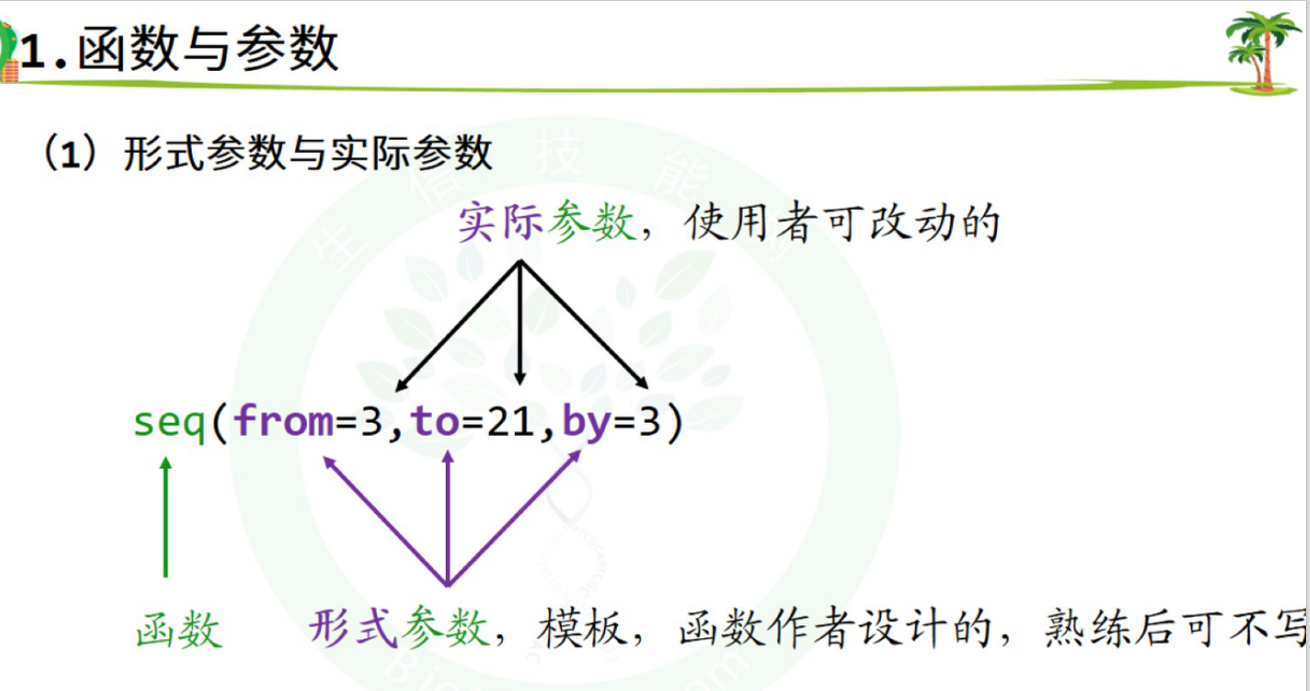 函数与参数