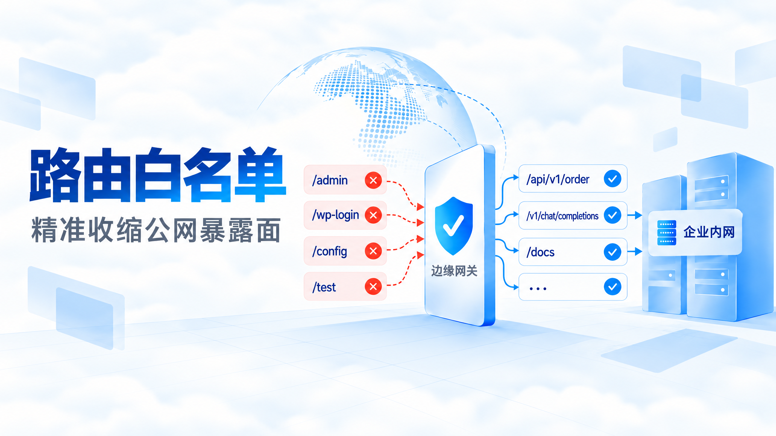 优秀的个人博客,低调大师