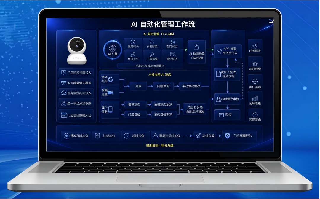 优秀的个人博客,低调大师