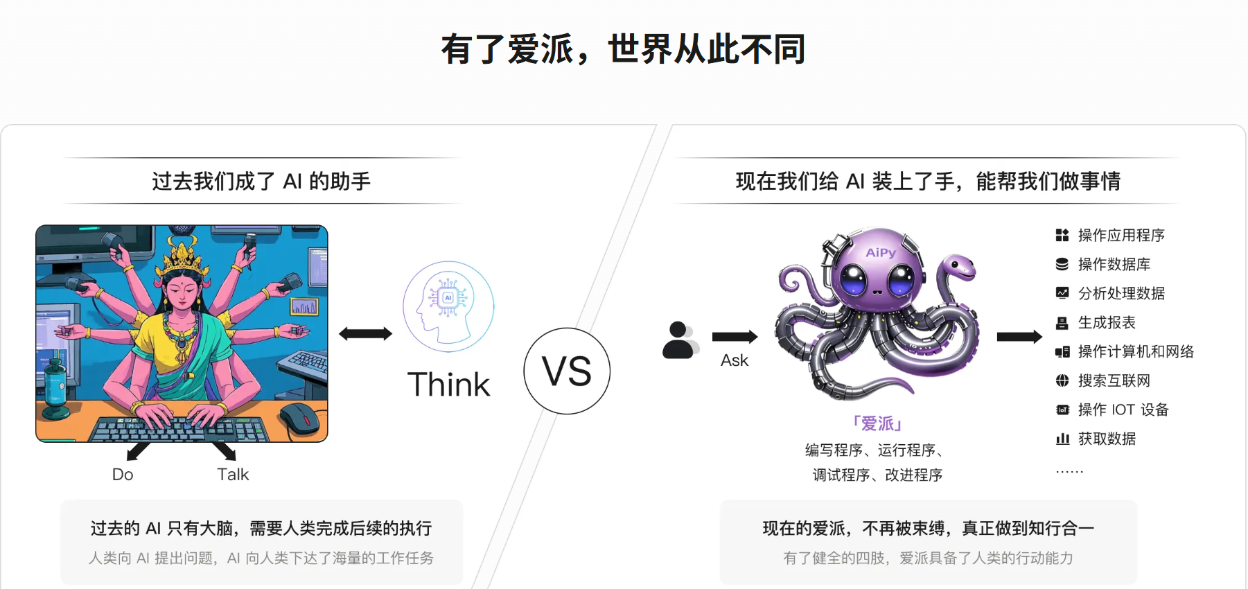 aipy是一款让想法落到实处的agent