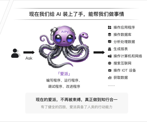 国内版“Manus”Aipy，轻松get IDA PRO平替神器，简单又高效！