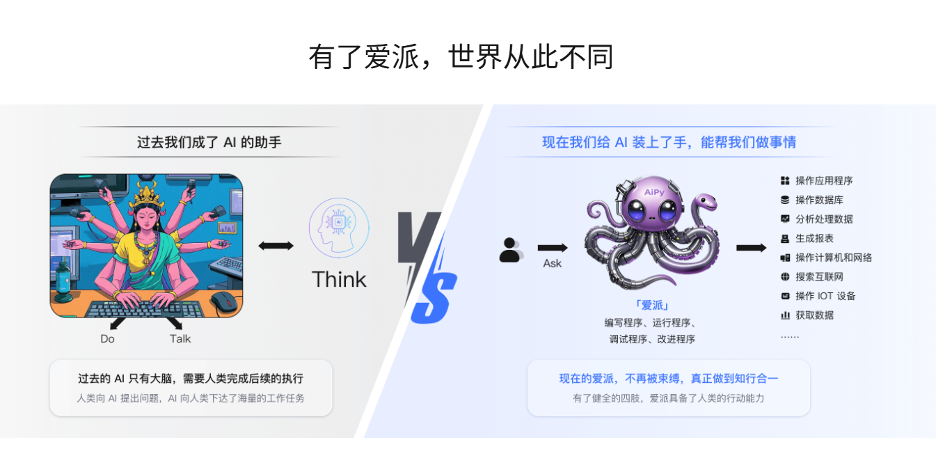 爬虫详解：Aipy打造自动抓取代理工具