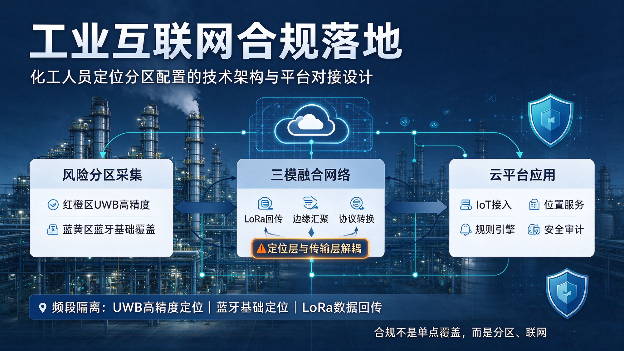 优秀的个人博客,低调大师