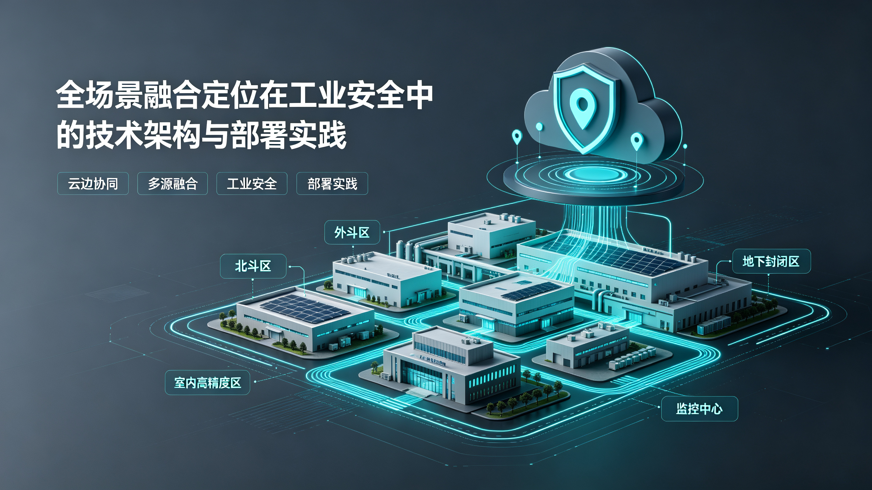 全场景融合定位在工业安全中的技术架构与部署实践