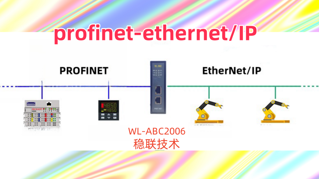 EtherCAT_PROFINET (1)_副本