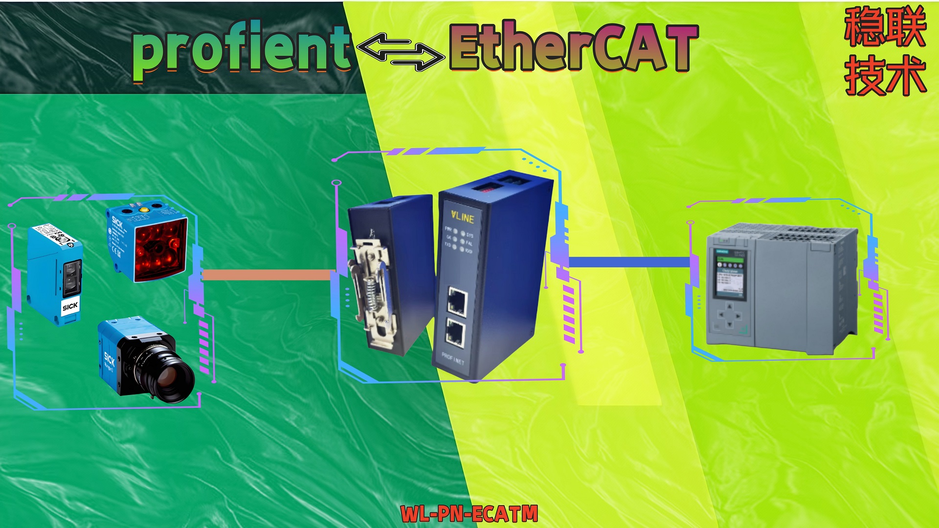 异构协议融合实践：稳联技术Profinet转EtherCAT网关与西克传感器的协同配置解析