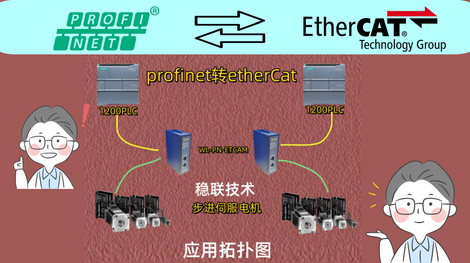 协议转换利器，profinet转ethercat网关的两大派系，各有千秋