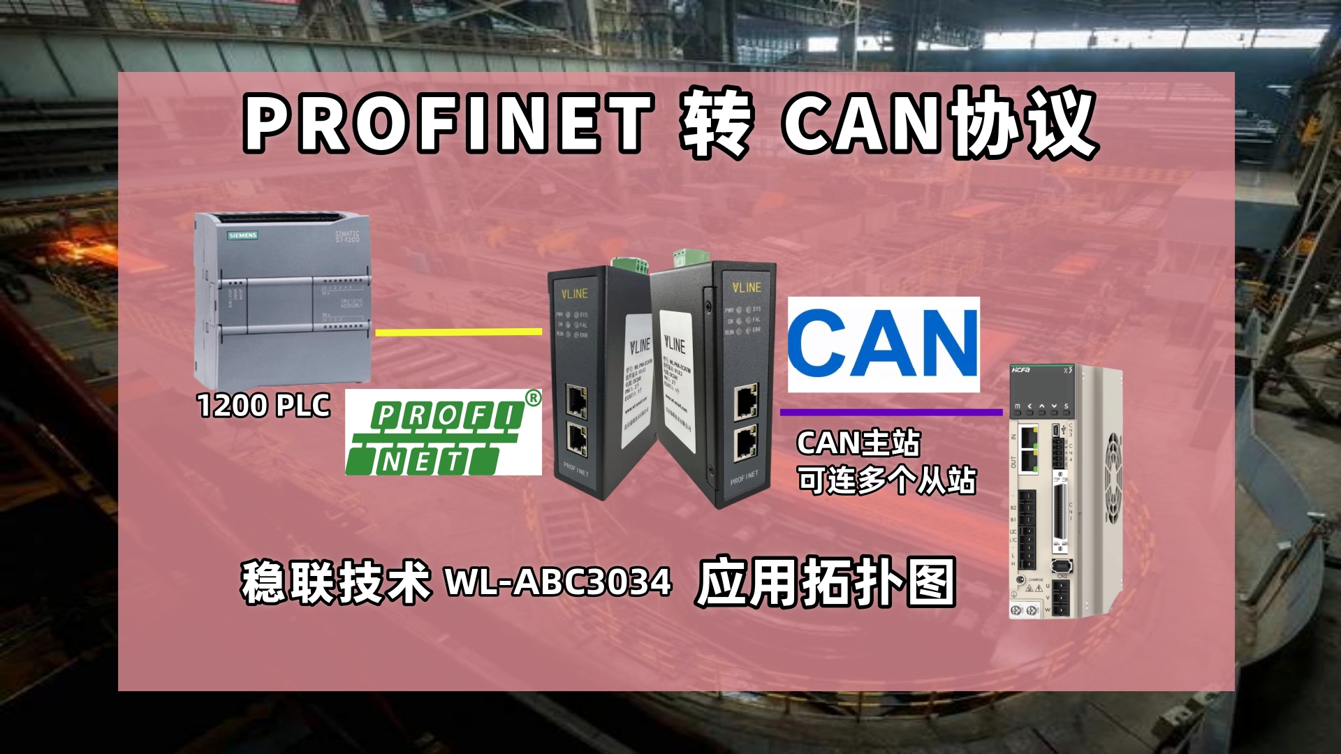 改造神器，profinet转CAN协议网关在三高炉的场景应用分享
